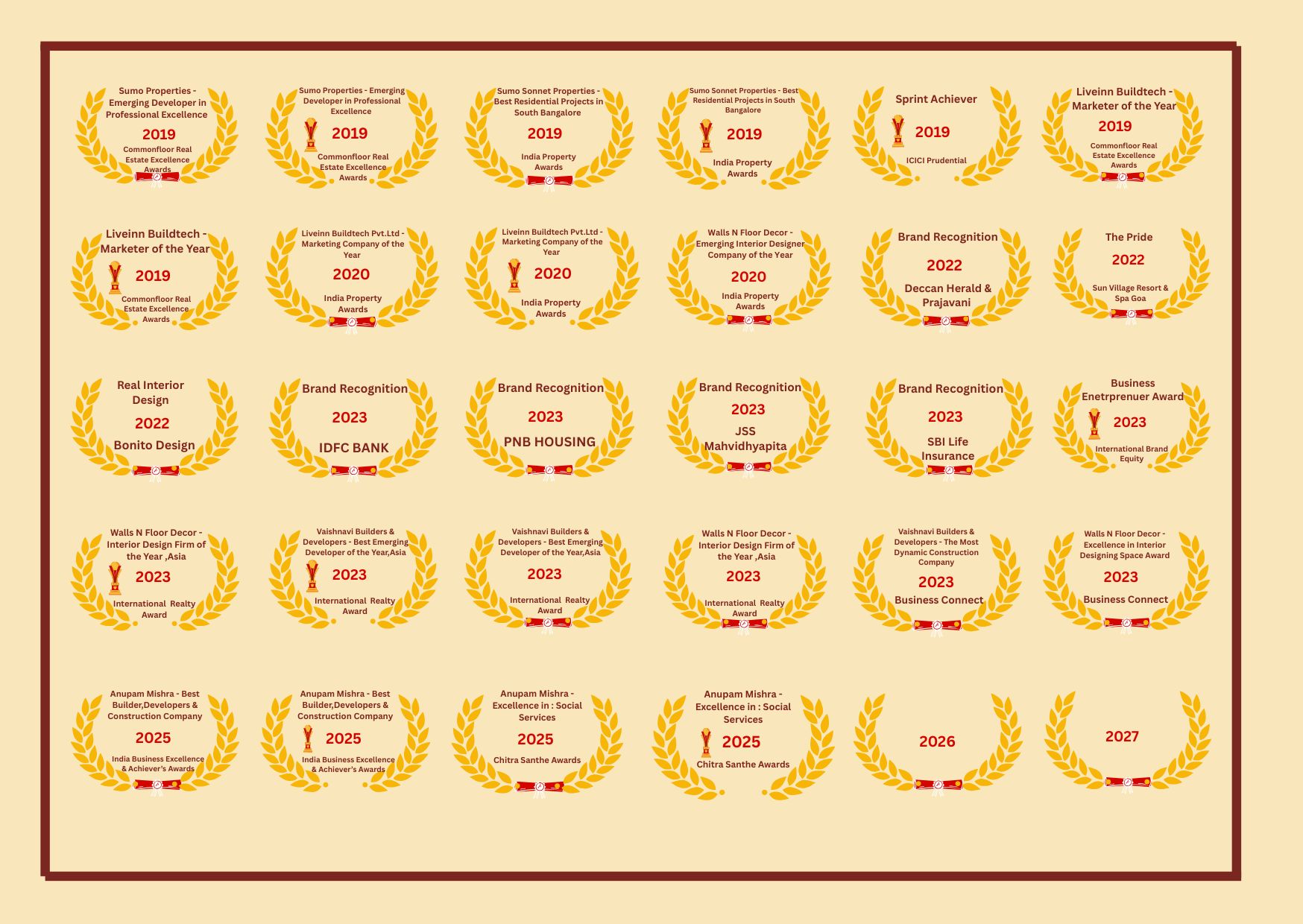 awards